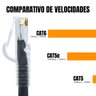 Kit 50 Unidades Patch Cord Cat6 Cca 1 Metro Preto - 4