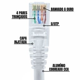Kit 1000 Un. Cabo Rede Patch Cord Cat5e Cca Rj45 Branco - 1m - 3