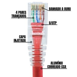 Kit 30 Patch Cord Cat5 Vermelho+ 8 Patch Cord Cat6 Azul 30cm - 7