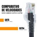 Ver imagem 5 de Kit 50 Un. Cabo Rede Patch Cord Cat5e Rj45 Preto - 1 Metro