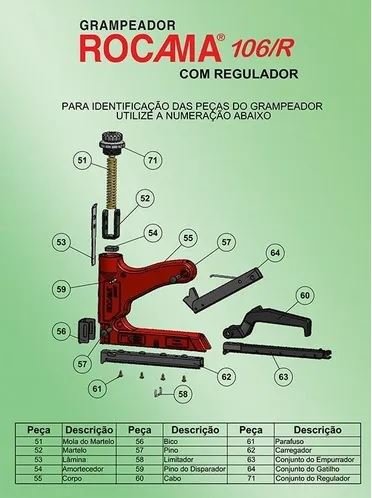 Grampeador Tapeceiro com Regulagem de Pressão Rocama 106/r - 5