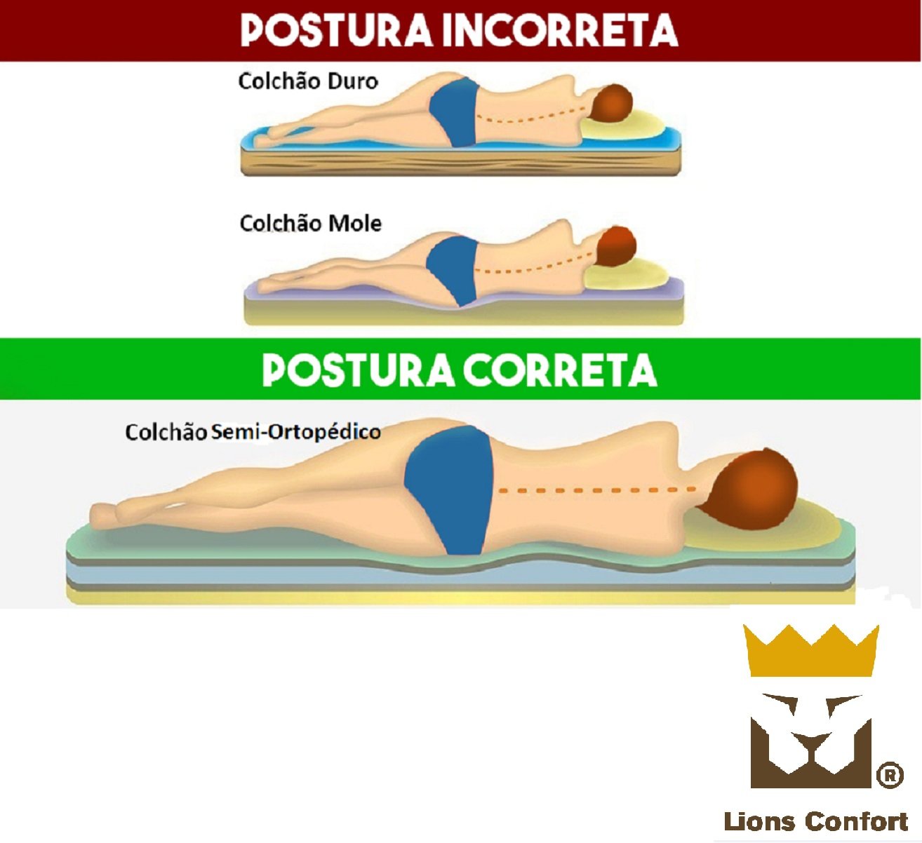 Box+Colchão Casal magnético massageador cromoterapia 138 - 2