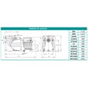 Ver imagem 5 de Bomba para Piscina Lepono XKP 405 1/3 CV Monofásico