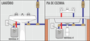 Ver imagem 5 de Aquecedor Individual 4t 6,4kw 220v Cardal