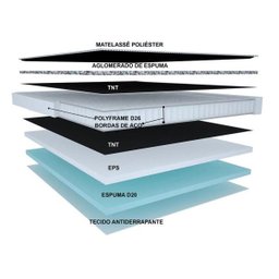 Cama Box Casal Gazin (Colchão + ) Gazin Mola Pérola Negra (Molas Ensacada) Preto 158x198x71 - 4