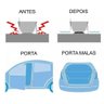 10 Amortecedor Almofada Protetor Portas Carro Anti Colisao - 6