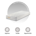 Ver imagem 3 de Colchão Solteiro Ecoflex Ecoline D33 88x188x25 Cm