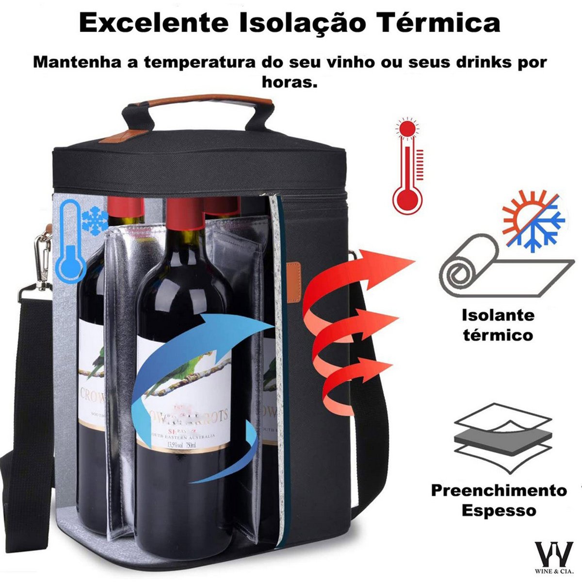 Bolsa Térmica Porta Garrafas Taças Sacola Mochila Wine Bag - 4
