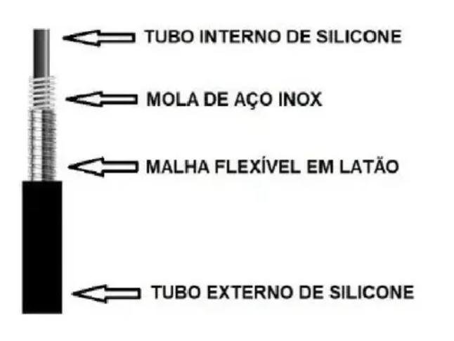 Tubo Flexível Preto de Silicone com Arejador 51cm - 6