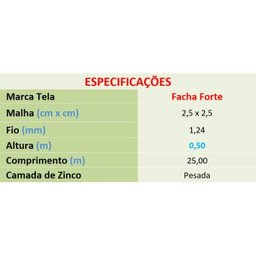 Tela Soldada Fachada 0,5x25m 25x25mm Facha Forte Morlan - 2