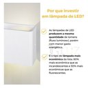 Ver imagem 4 de Arandela Opus com Led Integrado 3w 3000k (branco Quente) Interna e Externa Branco Bivolt - Hm 34966