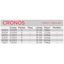 Ver imagem 5 de Vara Fibra Vidro Pesca Reforçada Cronos-sd Telescópica sem Suporte para Molinete - Albatroz,