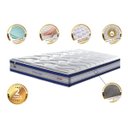 Ver imagem 3 de Colchão Casal de Molas Ensacadas D33 Cama Inbox Select Firme 138x188x32 Azul