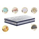 Ver imagem 3 de Colchão Solteiro de Molas Ensacadas D33 Cama Inbox Select Firme 88x188x32 Azul