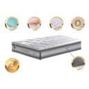 Ver imagem 3 de Colchão Solteiro de Molas Ensacadas D33 Cama Inbox Select Firme 88x188x32 Cinza