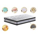 Ver imagem 3 de Colchão Solteiro de Molas Ensacadas D33 Cama Inbox Select Firme 88x188x32 Preto