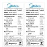 Ar Condicionado Portátil 12000 Btus Conectado Frio Midea Mppa-12crv1 - 127v - 10
