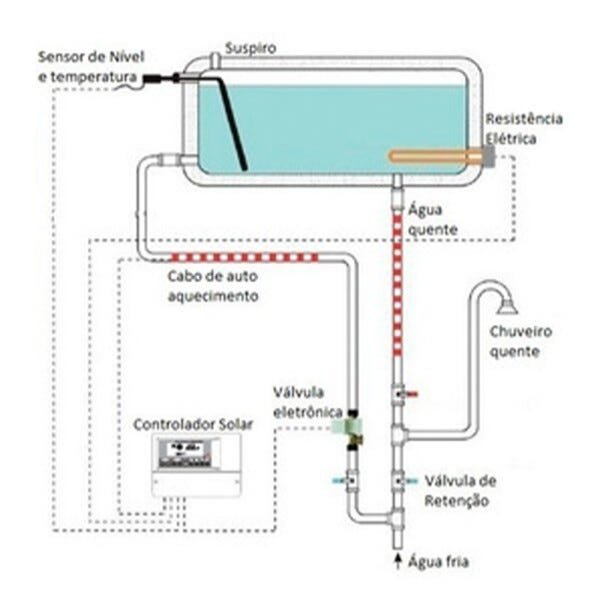 Controlador Inteligente Solar Aquecedor de Água Nivel Bomba Caixa D'Água Piscina Temperatura - 4