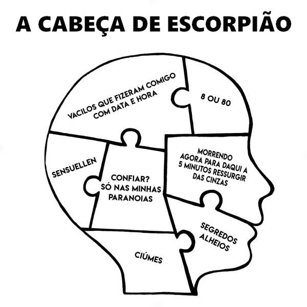 Adesivo 88x85cm - A cabeça de Escorpião Scorpio Signos Do Zo - 1