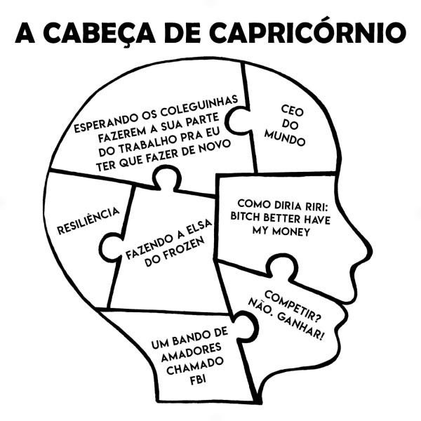Adesivo 28x28cm - A cabeça de Capricórnio Capricorn Signos D - 1