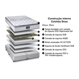 Colchão Queen Sankonfort Doss 158x198x30 -  - 5