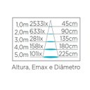 Ver imagem 3 de Lâmpada LED PAR30 9W E27 3000K Bivolt-Stella - STH9030/30