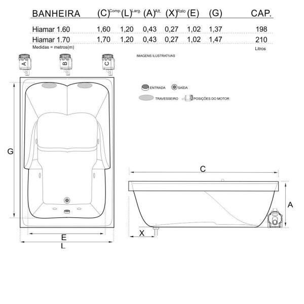 Banheira de Hidromassagem Hiamar Dupla 1,70x1,20x0,43 Acrilico-Padrão - 3
