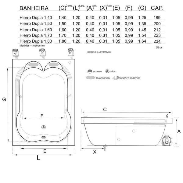 Banheira de Hidromassagem Hierro Dupla 1,80x1,20x0,40 Acrilico-Padrão - 5