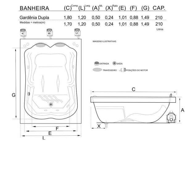 Banheira de Hidromassagem Gardenia Dupla 1,70x1,20x0,50 Acrilico-Completa - 3