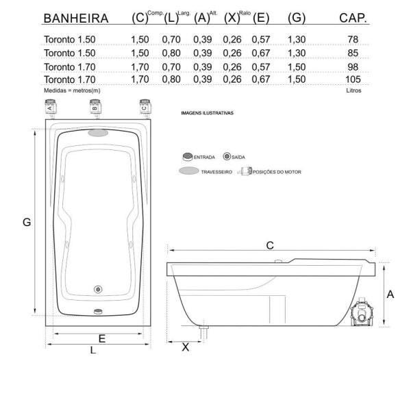 Banheira de Hidromassagem Toronto Individual 1,50x0,70x0,39 Acrilico-Completa - 3