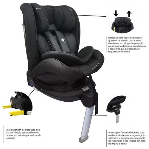 Cadeira para Auto ABC Design Only One 360º ISOFIX