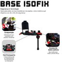 Ver imagem 4 de Base de Carro com Isofix Para Bebê Conforto Risus Abc Design