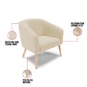 Ver imagem 7 de Kit 2 Poltronas Stella Linho Grosso Bege A19 Pés Palito Natural - D'Rossi