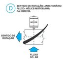 Ver imagem 5 de Hélice para Exaustor Diam. 270mm c/6 Pás em Nylon Preto 40° - 11mm - A