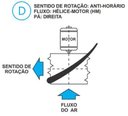 Ver imagem 5 de Hélice para Exaustor Diam. 270mm c/6 Pás em Nylon Preto 40° - 11mm - A