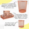 Kit Organizador, Porta Caneta e Lixeira Rose Gold Escritório - 2