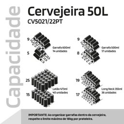 Cervejeira 50 Litros Suggar - 10