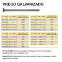 Ver imagem 2 de Prego Galvanizado 18x36 1kg com Cabeça Gerdau