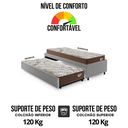 Ver mais imagens de Bicama Box Solteiro Courino Linho 88x188 com Dois Colchões Relax Adorabile Molas Ensacadas Eco