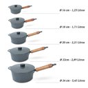 Ver imagem 5 de Panela Fundida Alumínio Batido 5 Peças Cabo de Madeira Tampa Fundida - Grafite