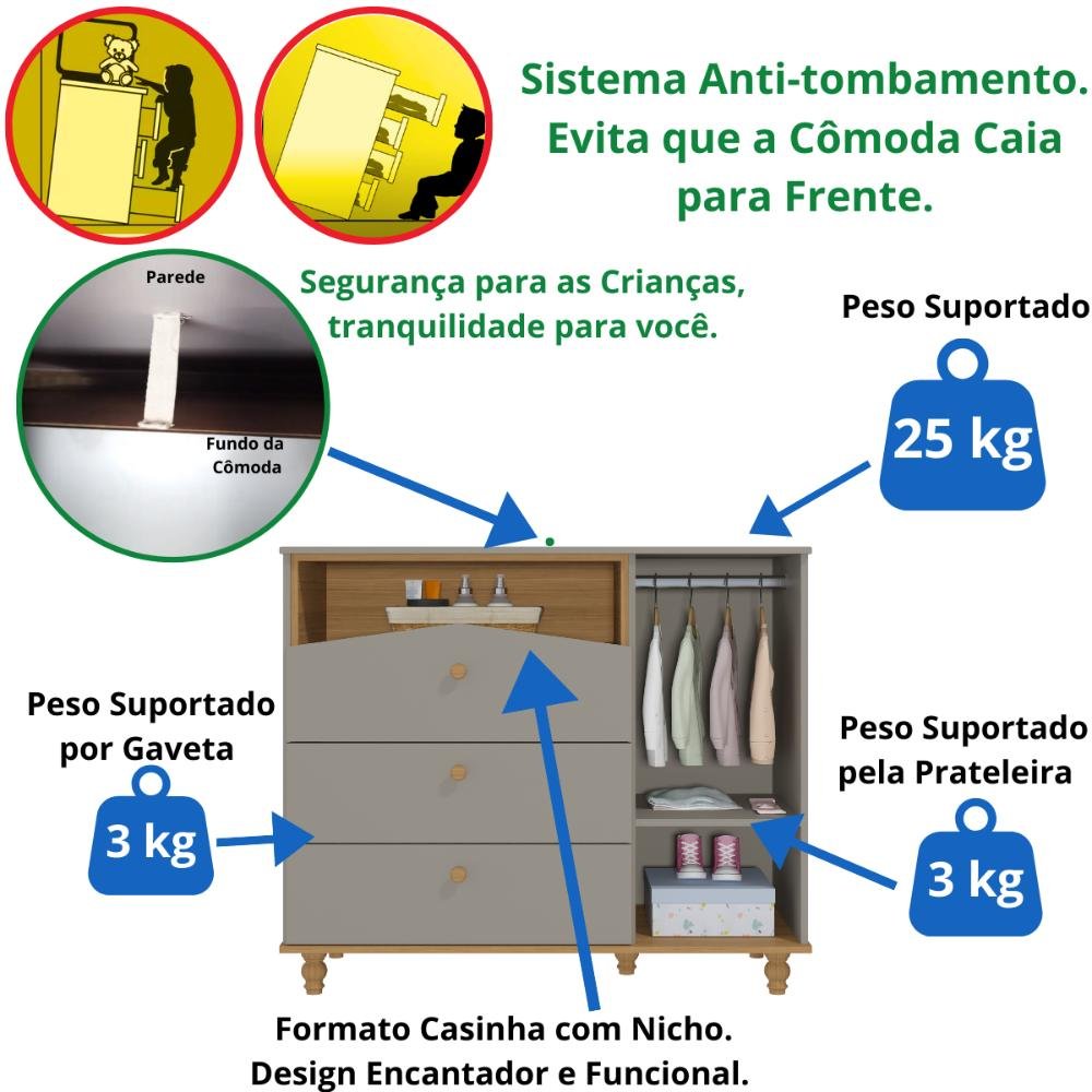 Quarto Bebê Completo Berço Americano 3 em 1 Cômoda 1 Porta 100% Mdf - 8