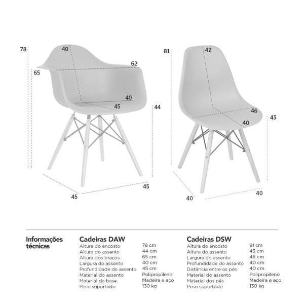 Kit 4 Cadeiras Eames Daw com Braços + 8 Cadeiras Eiffel Dsw - Preto - 10
