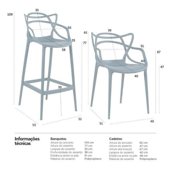 Kit 4 Cadeiras e 2 Banquetas Altas Masters Allegra - Azul Petróleo - 10