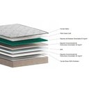 Ver imagem 2 de Colchão Kappesberg Bio Magnetic+Baú Clean 158x198