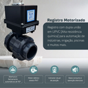 Ver imagem 2 de Válvula de Esfera Dupla União com Atuador Elétrico 90° 50mm