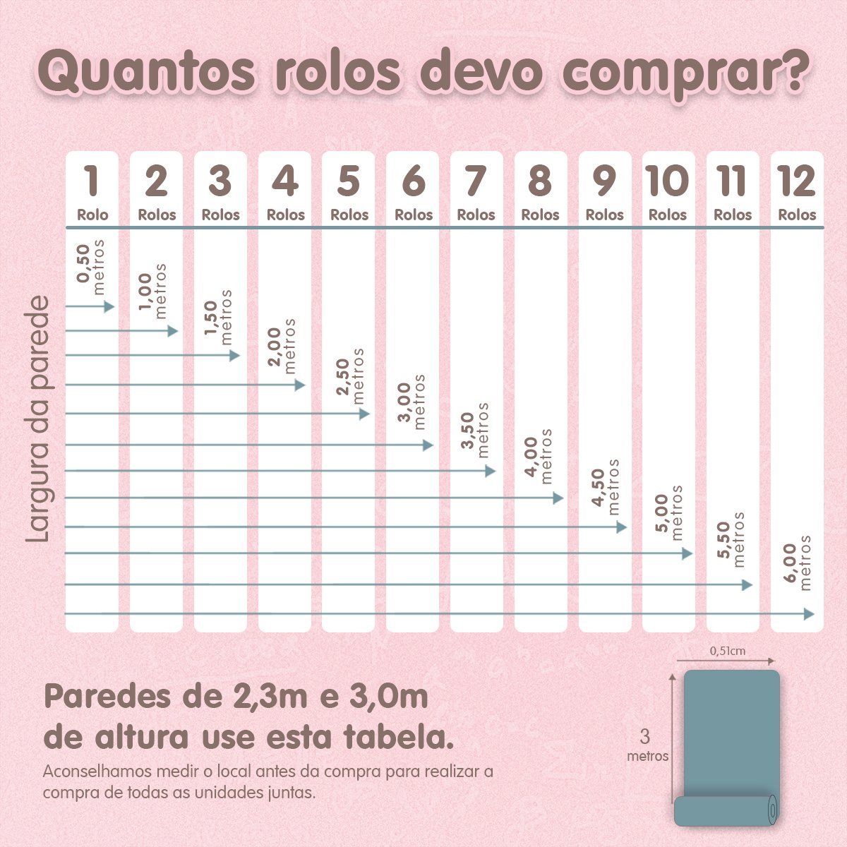 Papel de Parede Adesivo Autocolante Cimento Queimado Concreto Rosê Vinilico Lavável Quarto Sala 3m - 8