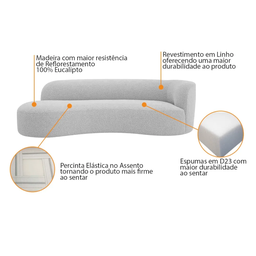 Recamier Orgânico Curvo Sala 2 Lugares Lado Esquerdo Tokyo 140cm Linho Cinza Claro - Incasa Decor - 6