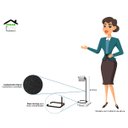 Ver imagem 6 de Kit Suporte de Papel Higiênico Lixeira Level Preto - Dream Home - Preto