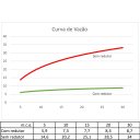 Ver imagem 3 de Ducha Rinnai 200mm - Quadrada RSH2001 Rinnai