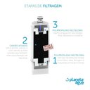 Ver imagem 6 de Kit 6 Refil E3 Compacto 1101 P- Purificador Ibbl Avanti Mio